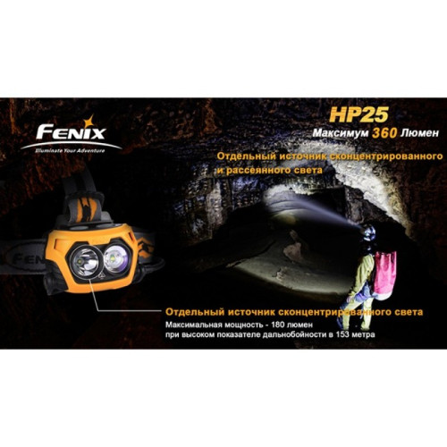 Налобный фонарь Fenix HP25 Cree XP-E