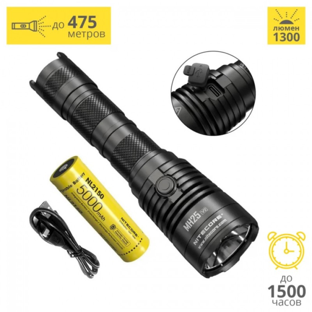 Комплект для охоты Nitecore Hunting Kit MH25V2