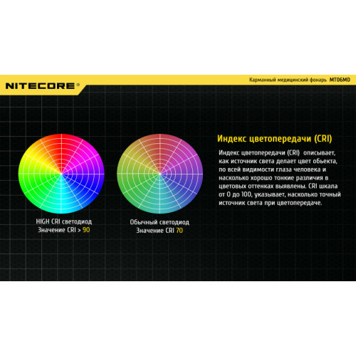 Фонарь Nitecore MT06MD