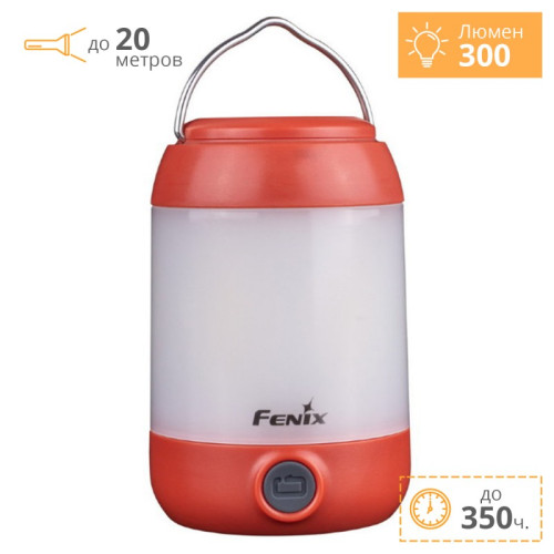 Фонарь FENIX CL23R