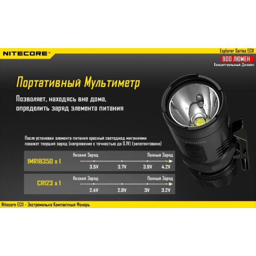 Фонарь Nitecore EC11