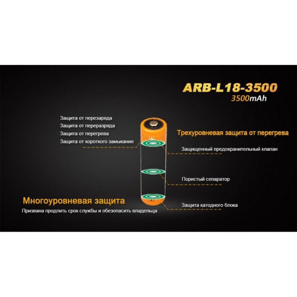Аккумулятор 18650 FENIX ARB-L18 RECHARGEABLE LI-ION BATTERY ARB-L18-3500