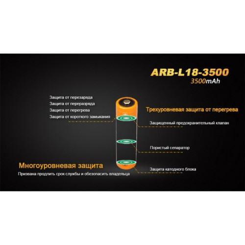 Аккумулятор 18650 FENIX ARB-L18 RECHARGEABLE LI-ION BATTERY ARB-L18-3500