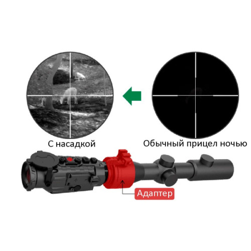 Тепловизионная предобъективная насадка Guide TA450