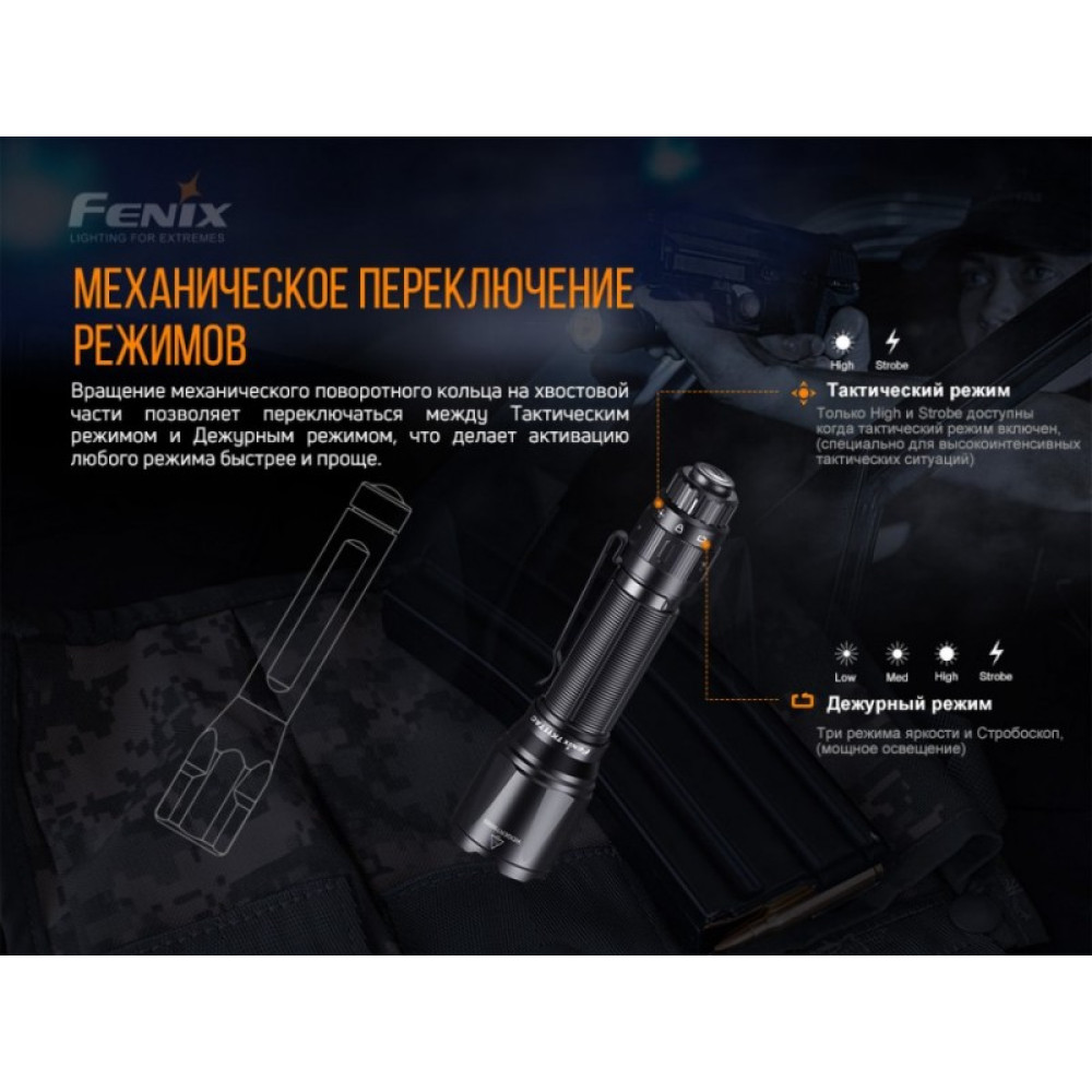 Тактический фонарь Fenix TK11 TAC Luminus SST40
