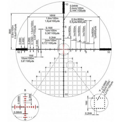 Оптический прицел Kahles K624i 6-24x56 CCW LSW (сетка AMR) с подсветкой