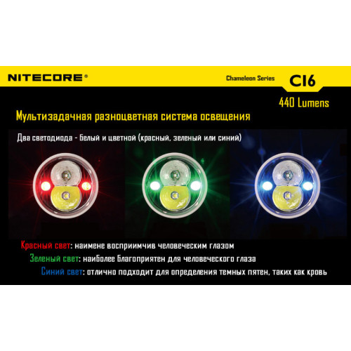 Комплект для охоты Nitecore CI6 InfraRed Hunting Kit