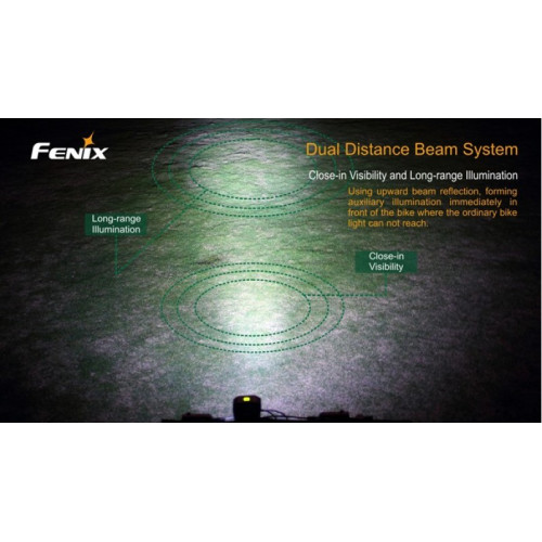 Велофара Fenix BC20 Cree XP-G2 (R5)