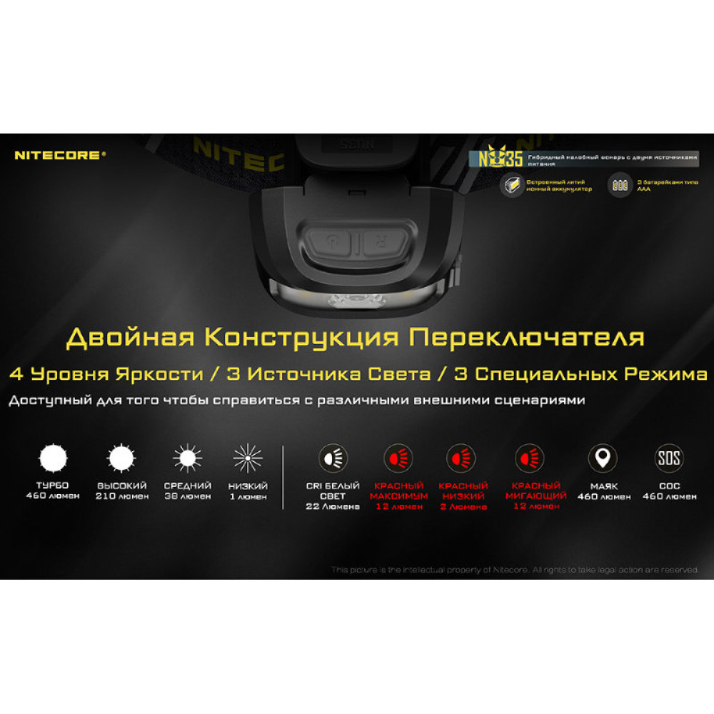 Фонарь Nitecore NU35 CREE XP-G3 S3 LED Black