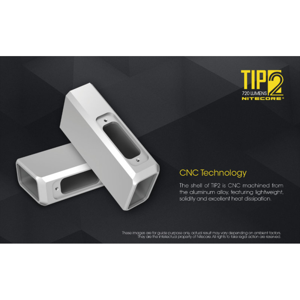 Фонарь Nitecore TIP2 Black Cree 2*XP-G3 S3