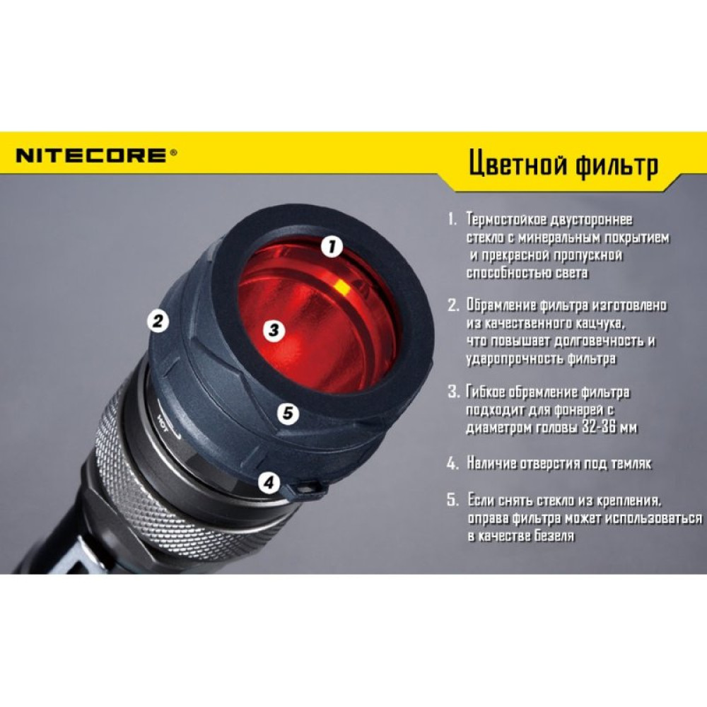 Фильтр Nitecore NFR34 красный d34мм