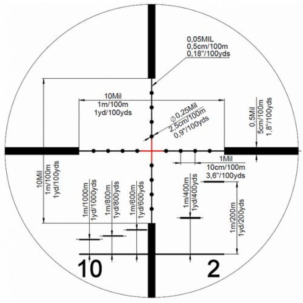 Оптический прицел Kahles K624i 6-24x56 CW RSW (сетка MIL3) с подсветкой