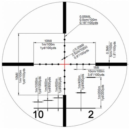 Оптический прицел Kahles K624i 6-24x56 CW RSW (сетка MIL3) с подсветкой