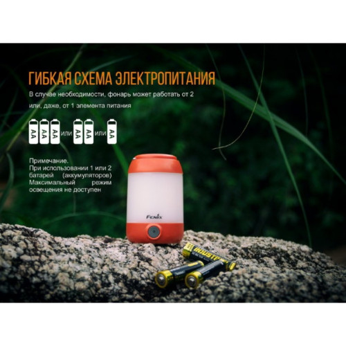 Фонарь FENIX CL23R