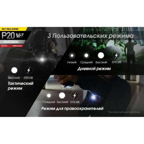 Фонарь ручной Nitecore P20 V2