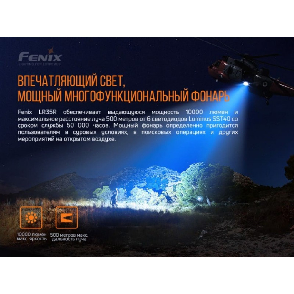 Фонарь Fenix LR35R