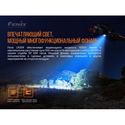 Фонарь Fenix LR35R