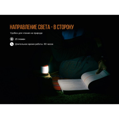 Фонарь FENIX CL23R