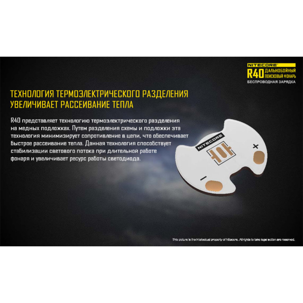 Фонарь Nitecore R40