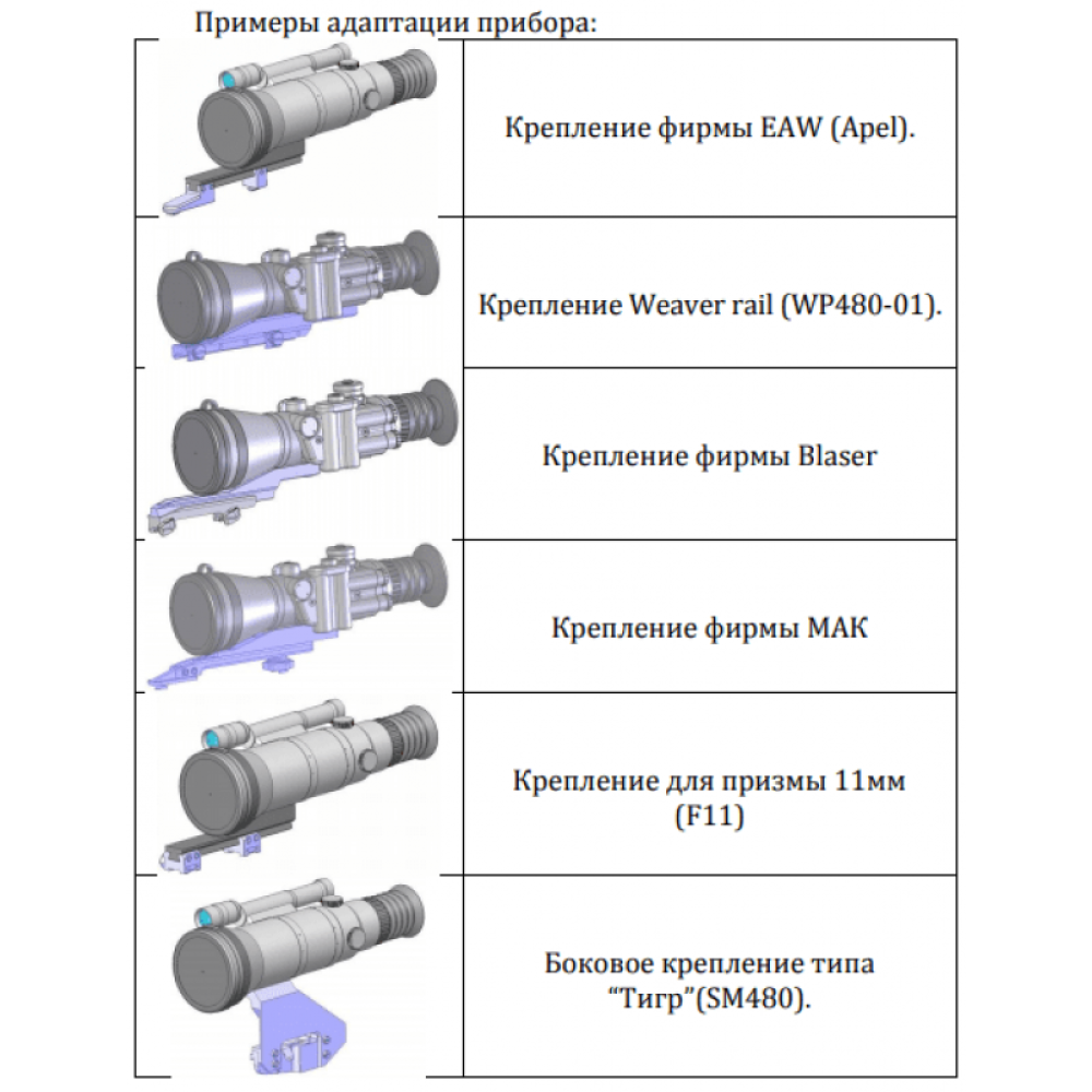 Прицел ночного видения Dedal 490-DK3 (100)