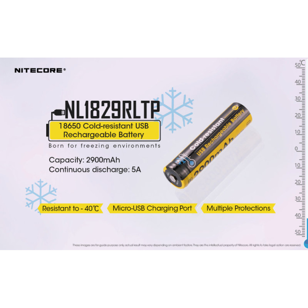 Аккумулятор Nitecore NL1829RLTP 18650 2900mA USB
