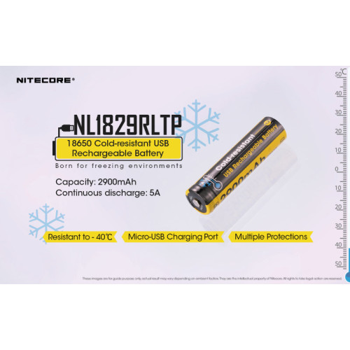 Аккумулятор Nitecore NL1829RLTP 18650 2900mA USB