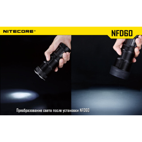 Фильтр Nitecore NF60 (красный, зеленый, синий, матовый)