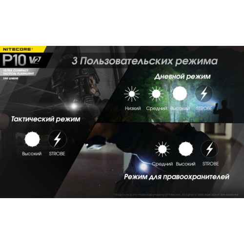 Фонарь Nitecore P10 V2