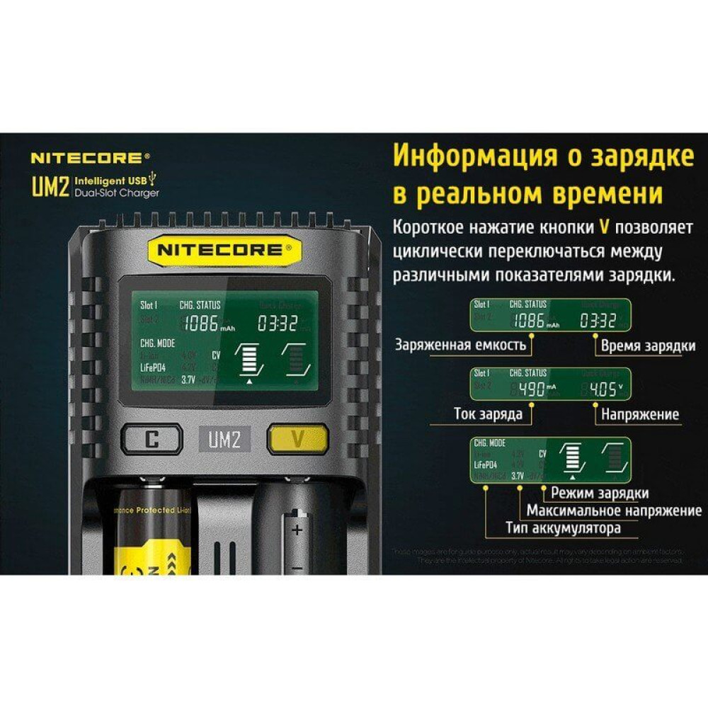 Зарядное устройство Nitecore UM2