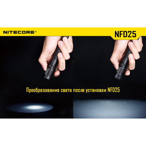 Фильтр Nitecore NF25 (красный, зеленый, синий, матовый)
