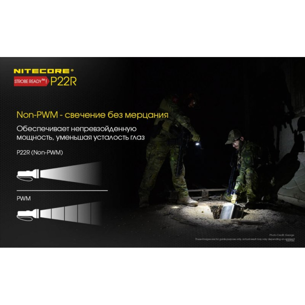 Фонарь Nitecore P22R CREE XHP35 HD
