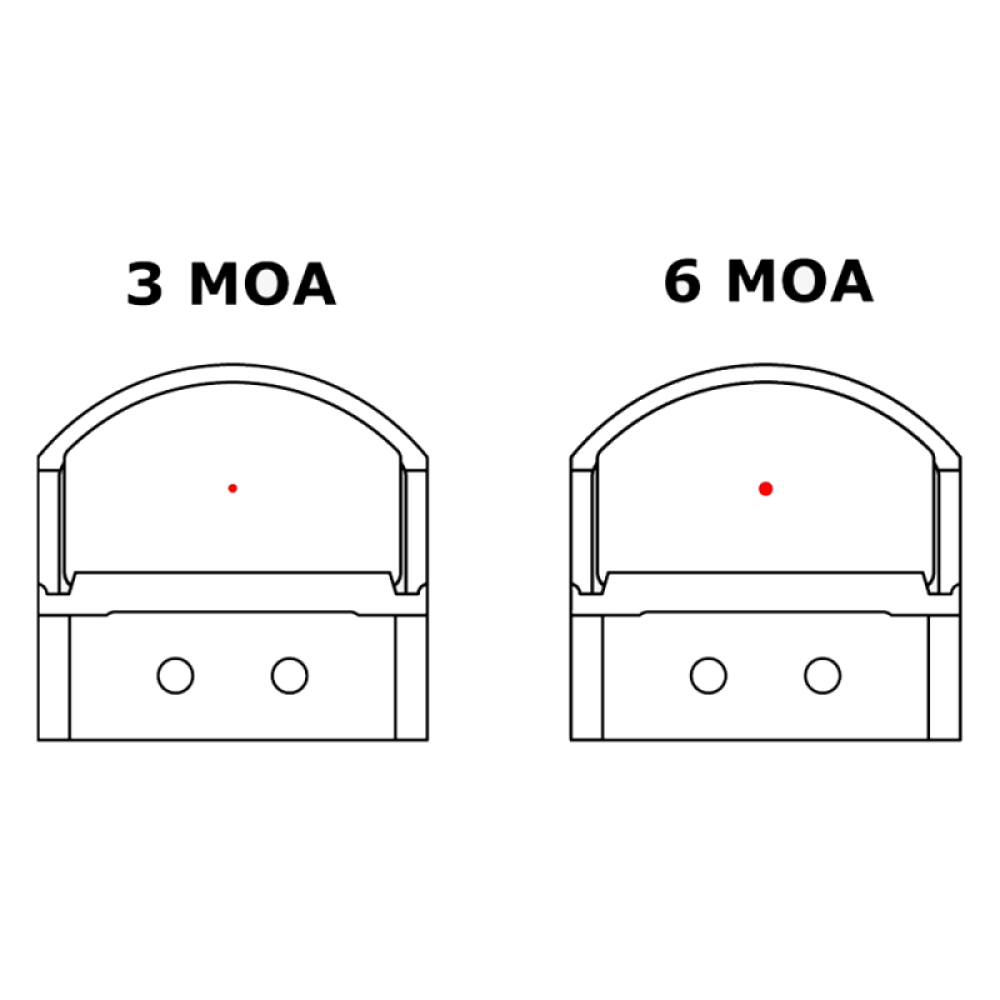 Коллиматорный прицел Vector Optics Frenzy-X 1x20x28 6 MOA Red Dot