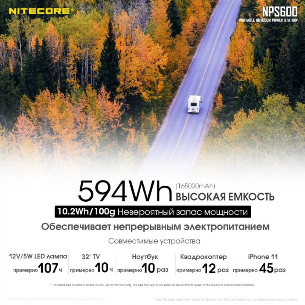 Портативная электростанция Nitecore NPS600