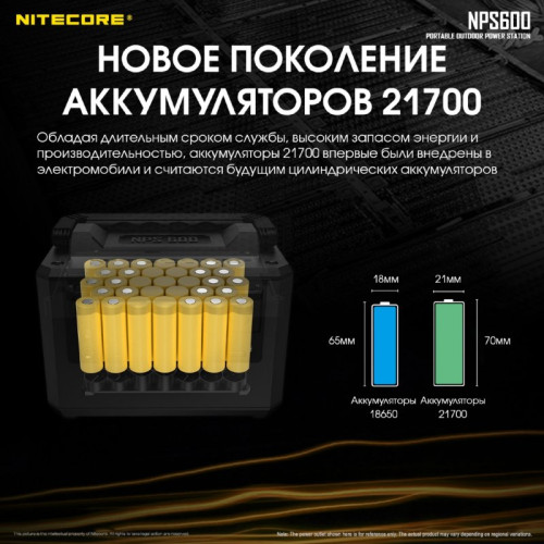 Портативная электростанция Nitecore NPS600