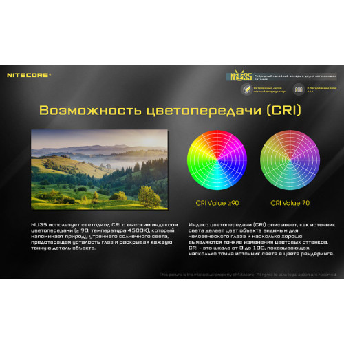 Фонарь Nitecore NU35 CREE XP-G3 S3 LED Black