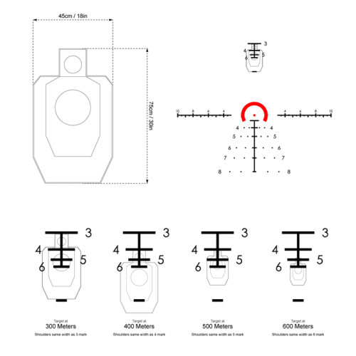 Оптический прицел Vector Optics Constantine 1-8x24 RAR FFP