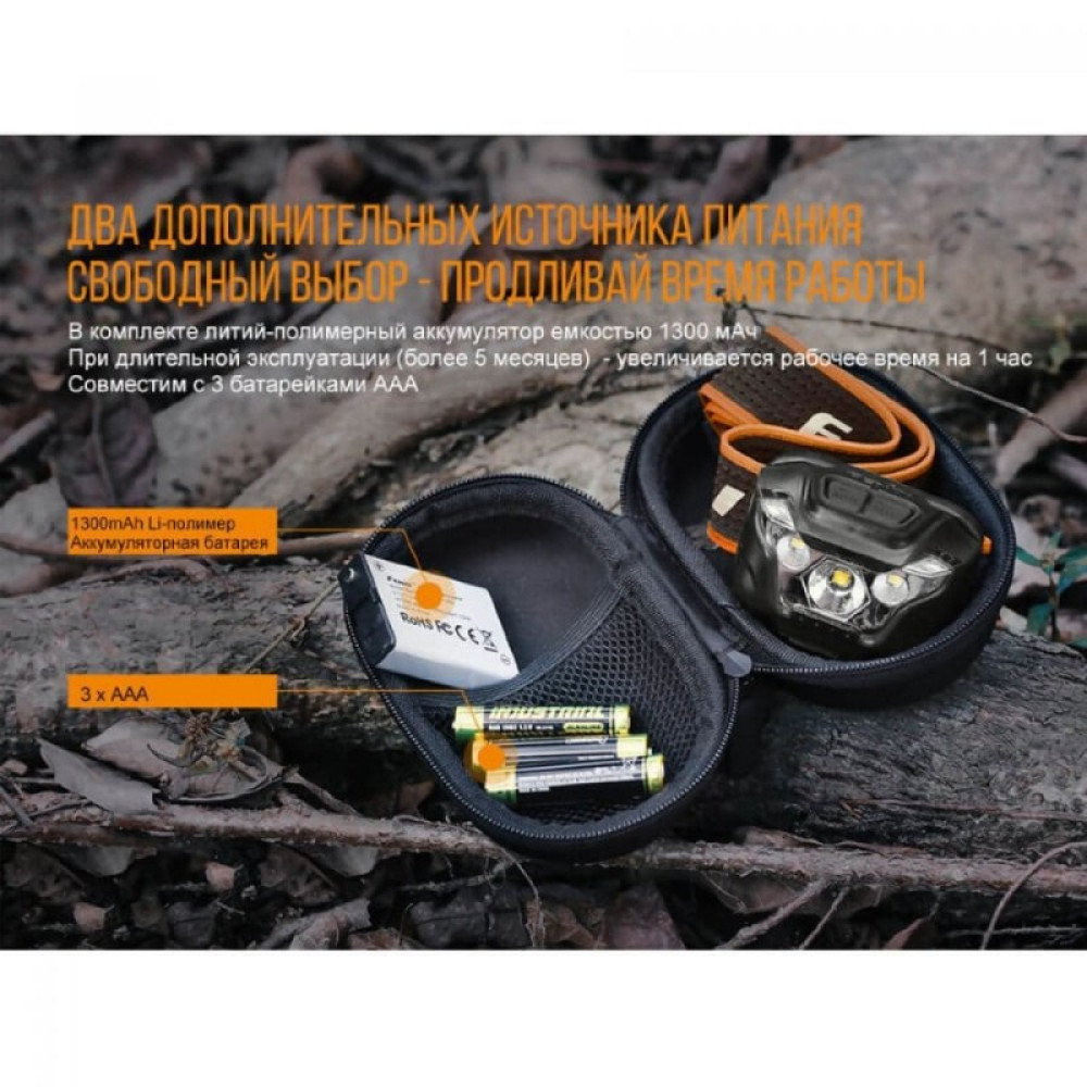 Фонарь FENIX HL18RB