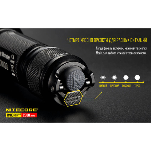 Фонарь Nitecore TM03