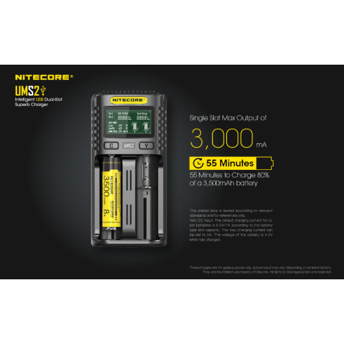 Зарядное устройство Nitecore UMS2