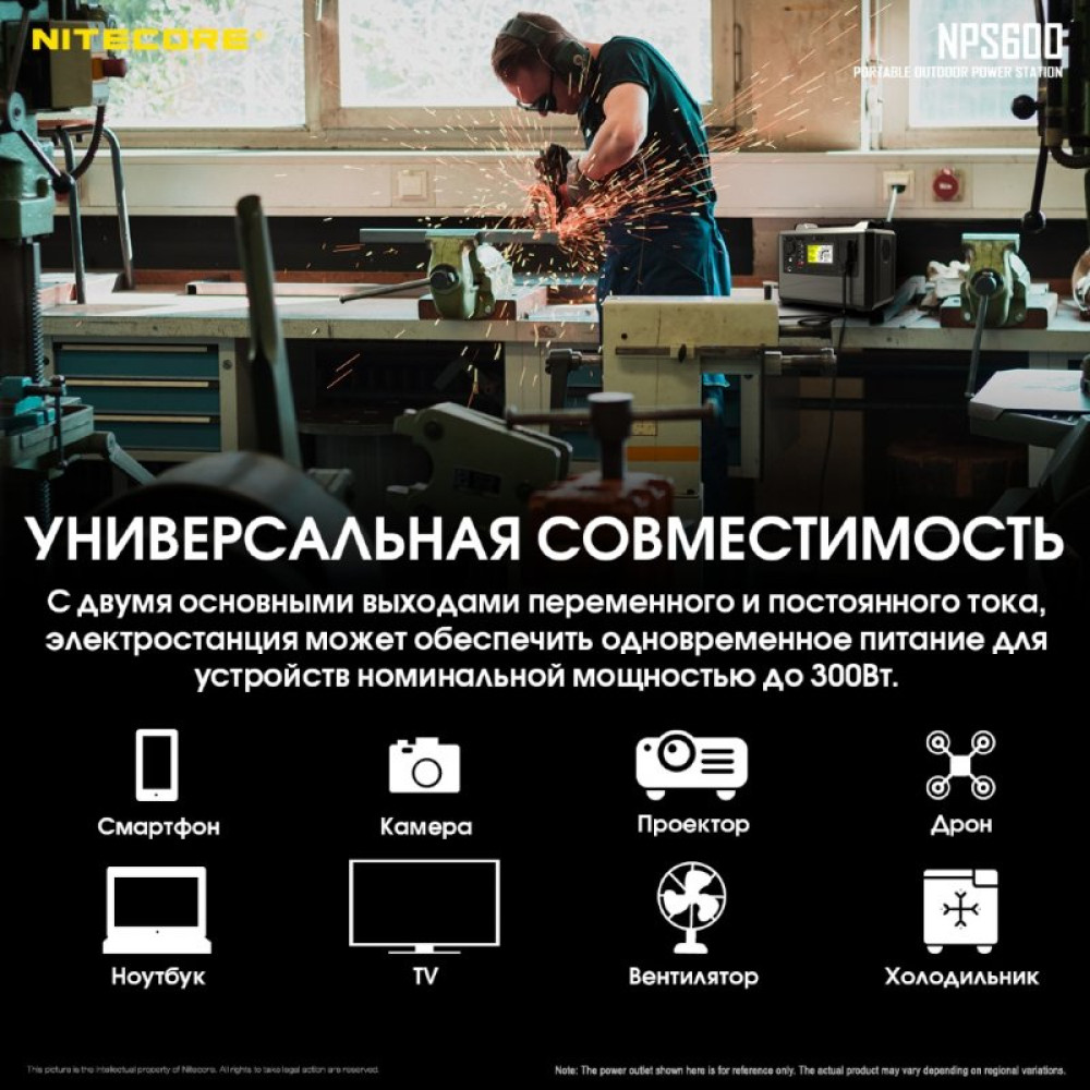 Портативная электростанция Nitecore NPS600