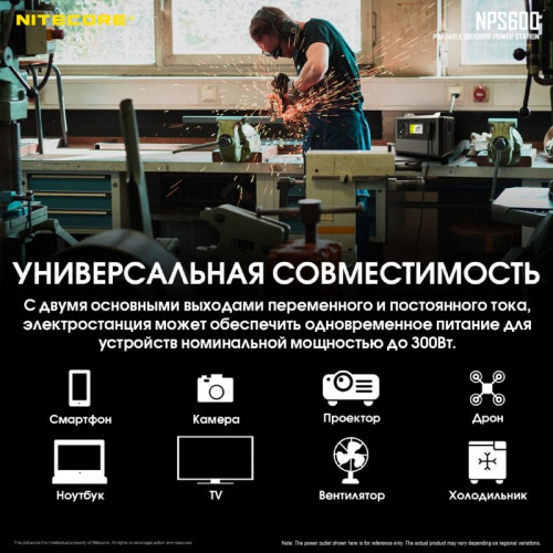 Портативная электростанция Nitecore NPS600