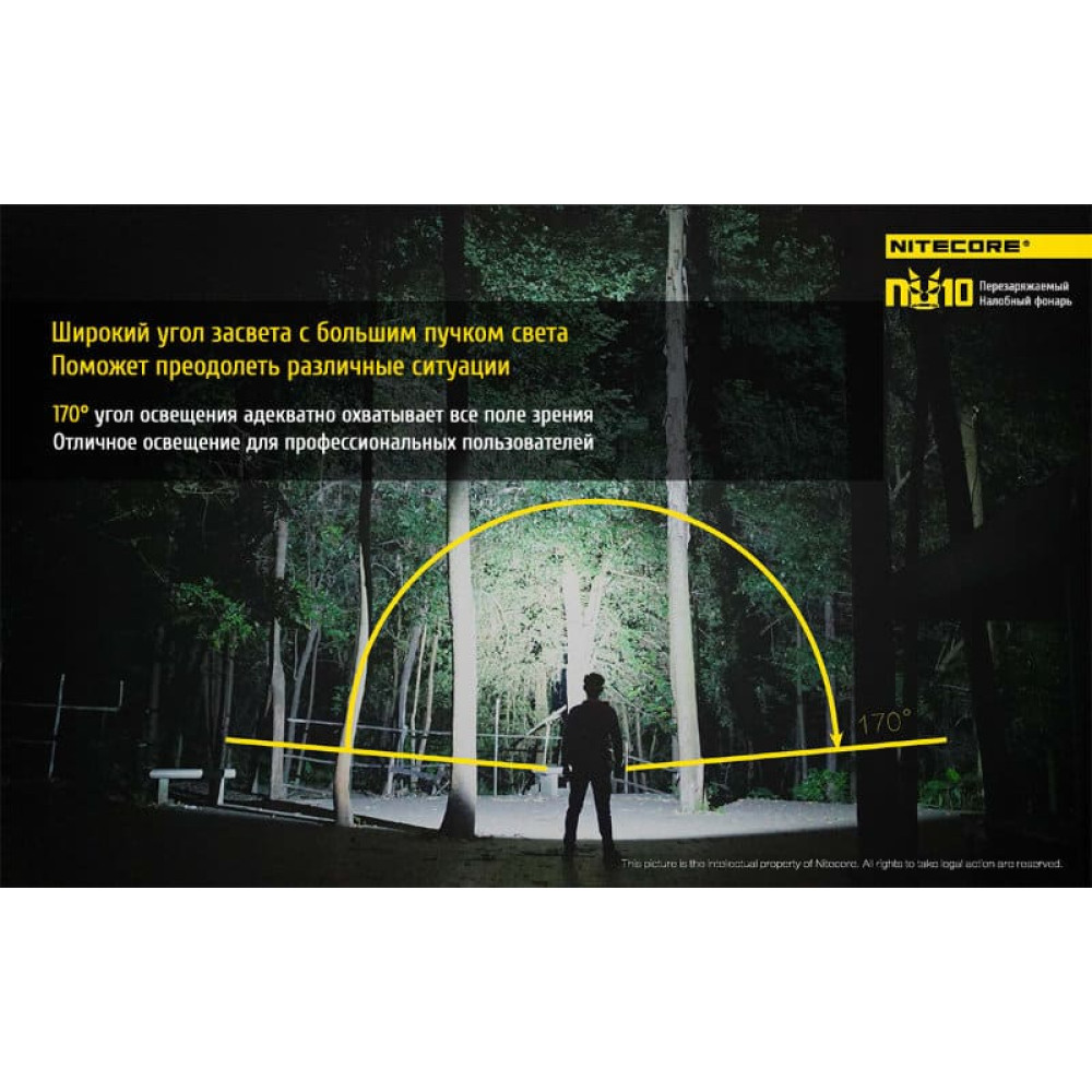 Фонарь Nitecore NU10 (белый, черный, красный, синий, желтый, зеленый)