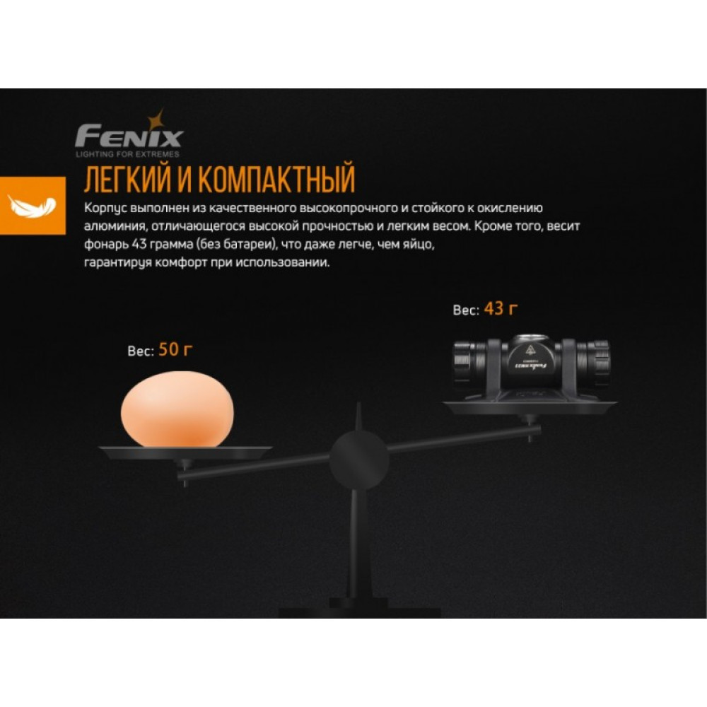 Налобный фонарь Fenix HM23 Cree neutral white LED