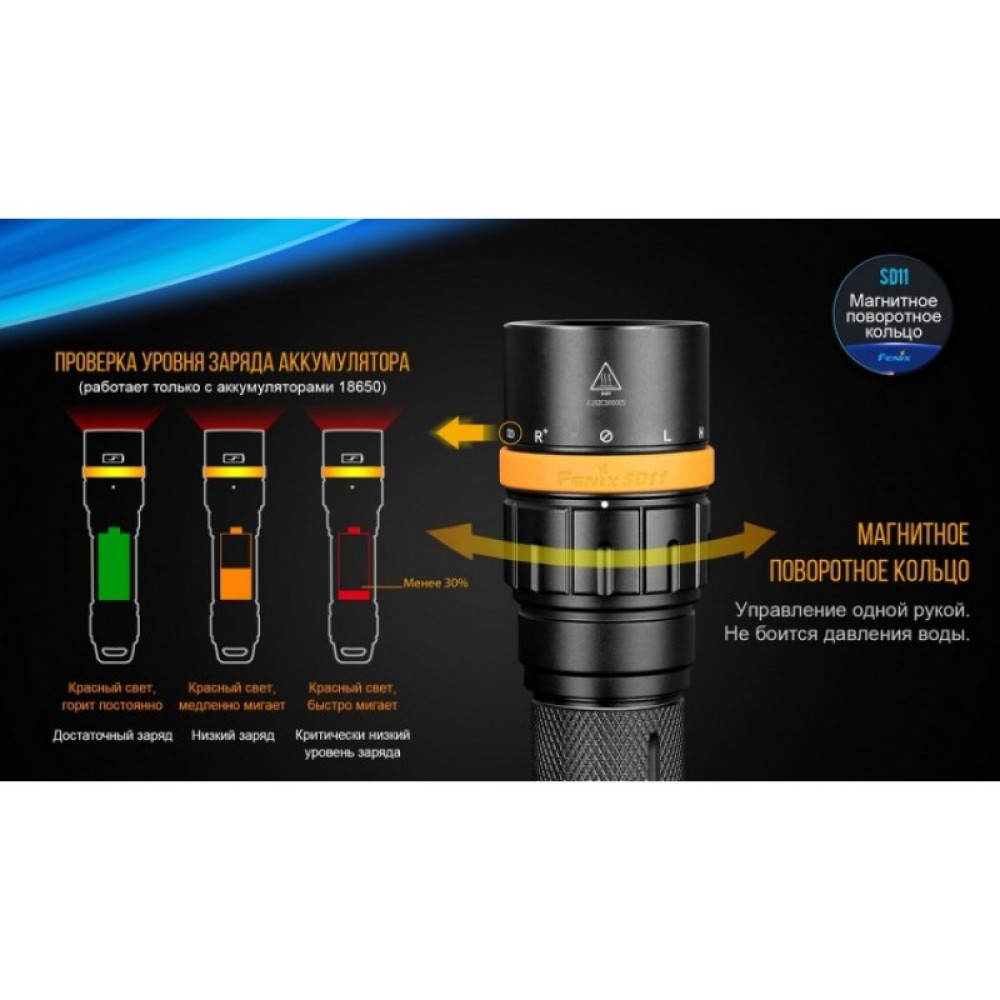 Подводный фонарь FENIX CREE XM-L2 U2 SD11
