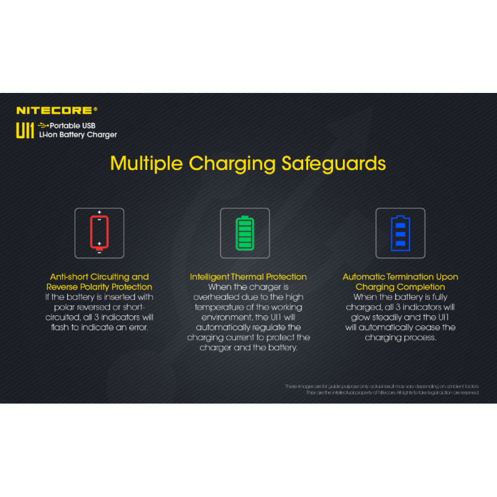 Зарядное устройство Nitecore UI1