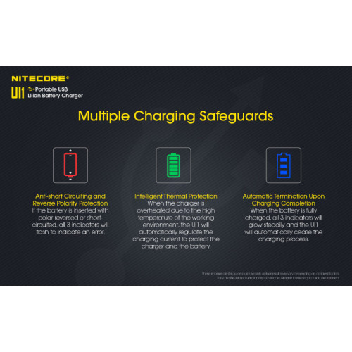 Зарядное устройство Nitecore UI1