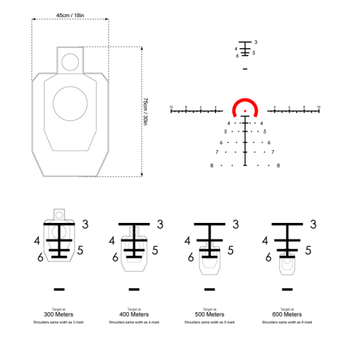 Оптический прицел Vector Optics Constantine 1-8x24 RAR FFP