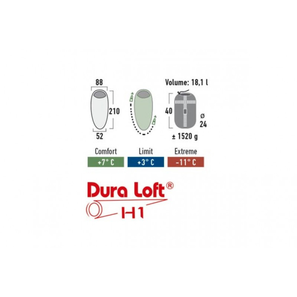 Спальный мешок High Peak Ellipse 3