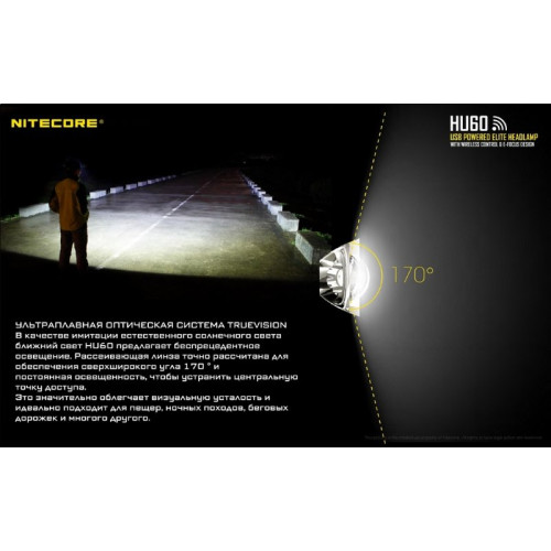 Налобный фонарь Nitecore HU60 CREE 4*XP-G3 S3+XHP35HDE2