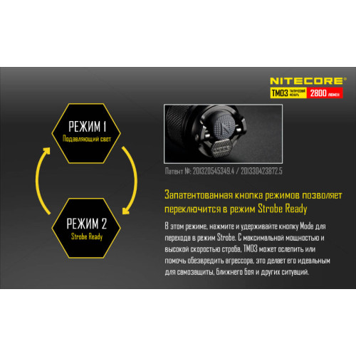 Фонарь Nitecore TM03